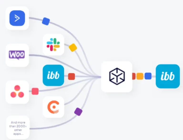 Simplify Image Hosting and Data Workflows with ImgBB Integration in Boost.space